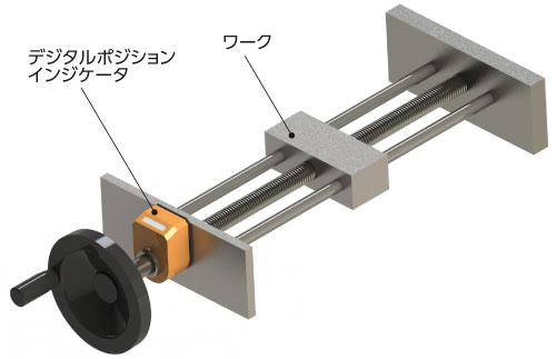 ソーター デジタル表示 Stage6デジタルメーター白 10,000rpm 15,000rpm 20,000rpm表示